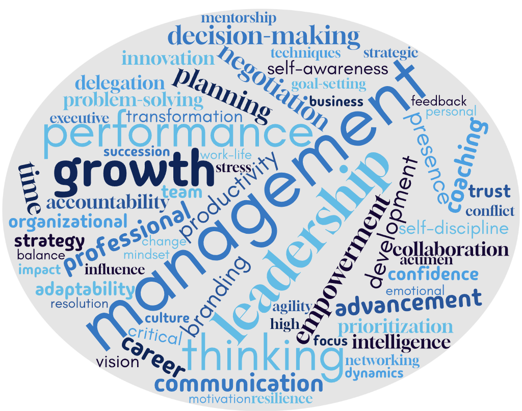 Executive Coaching and Counseling in NYC